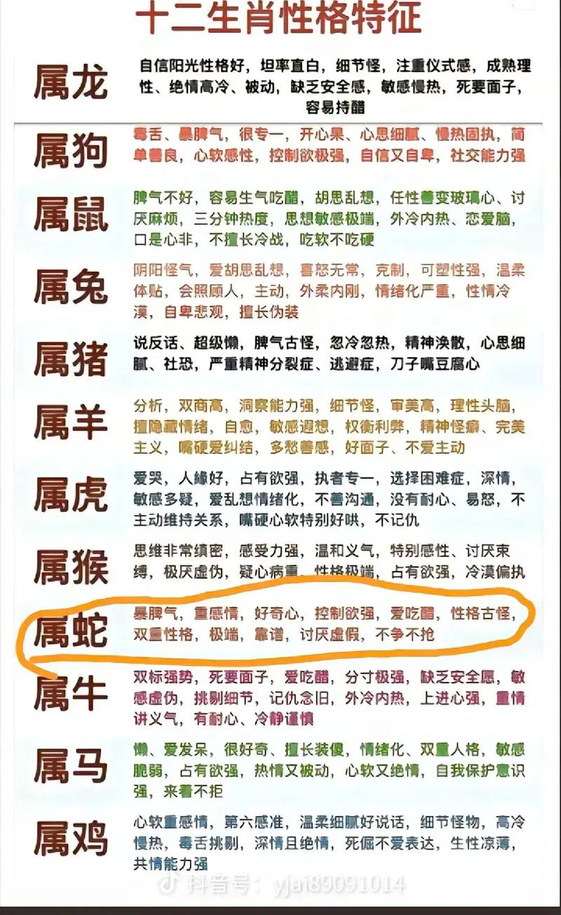 关于“鼠精拦路蛇相见”打一正确的生肖的信息