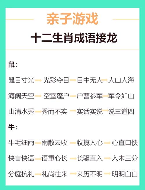 12生肖的成语:12生肖的成语一共多少个