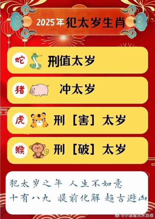 今期道人出难题指什么生肖:今期道人送金火是指什么生肖