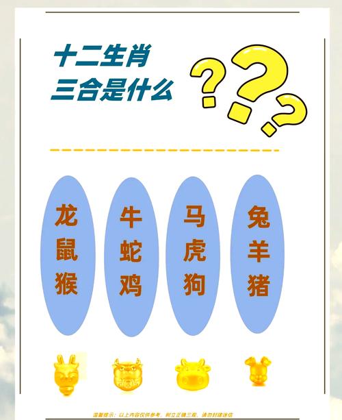今期生肖一三开解一生肖:今期生肖一三开解一生肖关