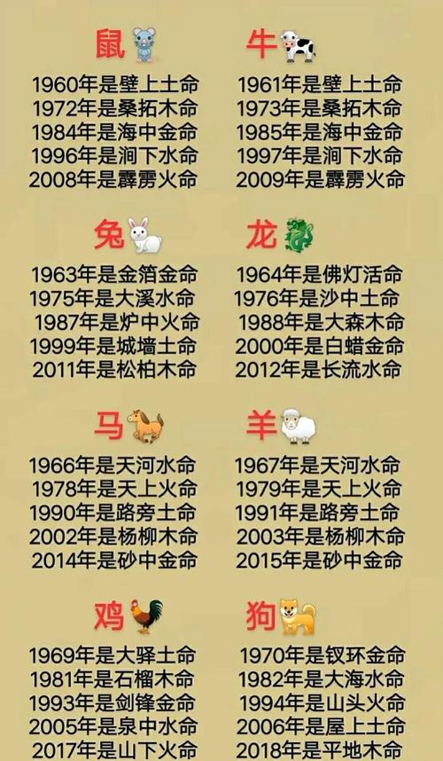 今期玄机三六点最佳答案生肖:玄机三六点代表什么生肖或数字