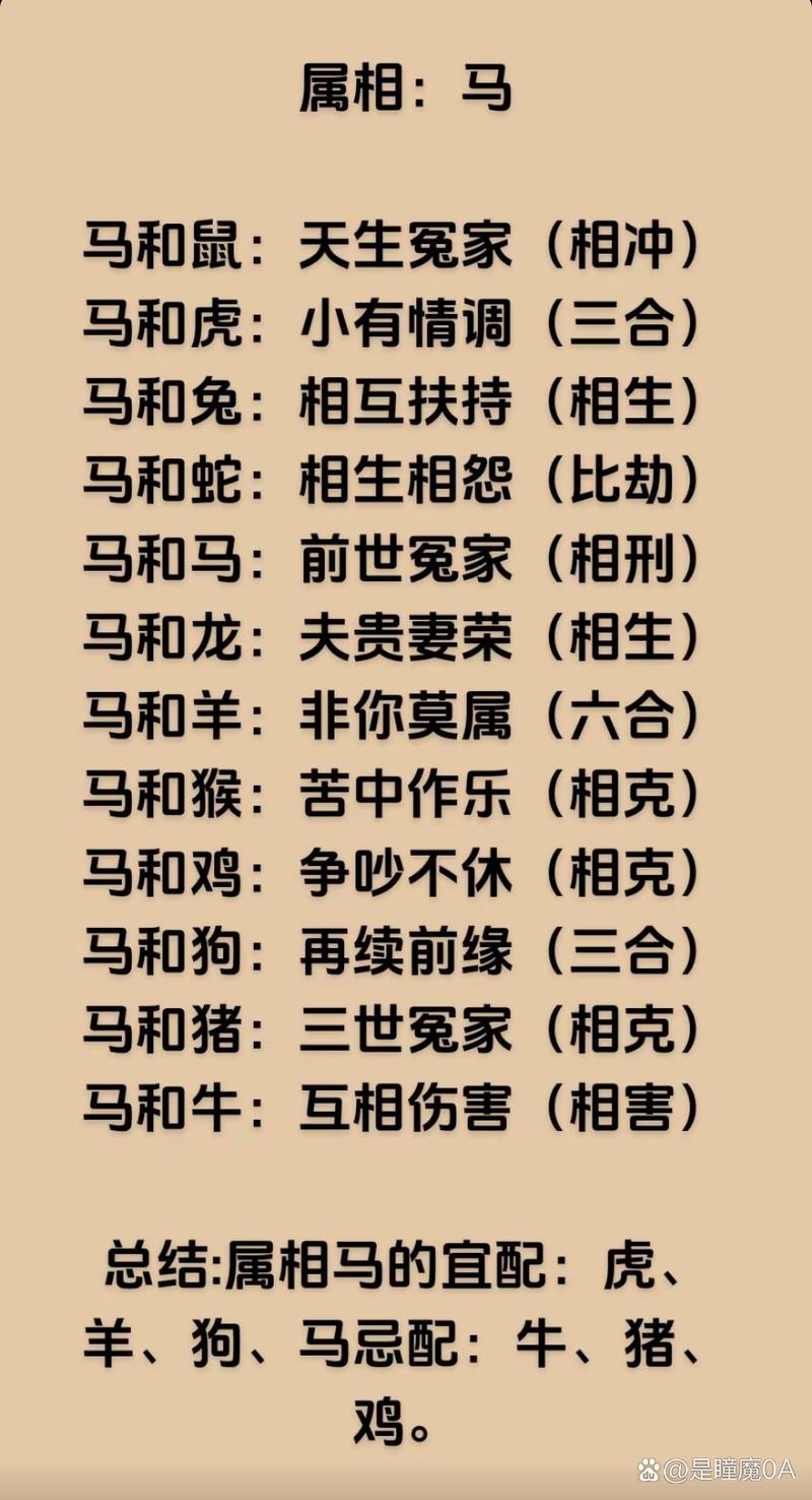 马和什么生肖相配:属马和什么属相最配,相克相冲