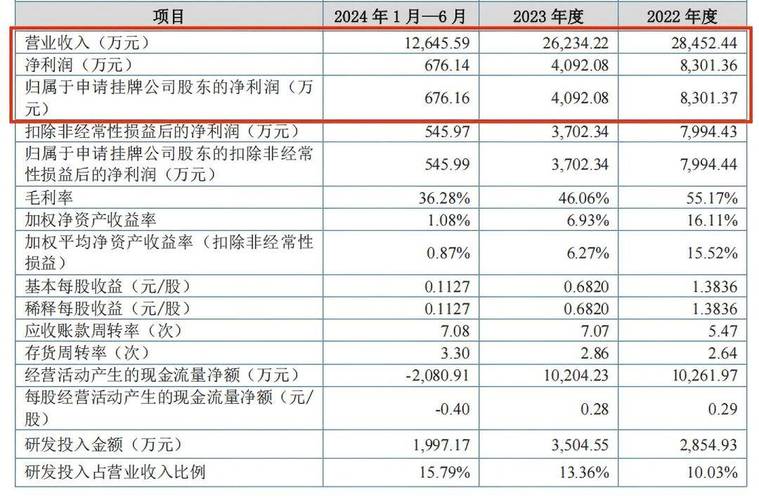 玄机科技概念股:玄机科技公司靠谱吗