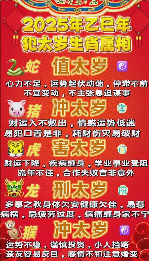 今期生肖在蛇身的意思:生肖今期蛇虎鸡是什么生肖