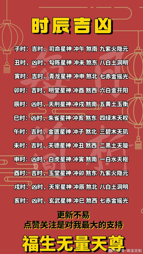 今期玄机三点九打一数字:今期三九定有尾是哪一个生肖