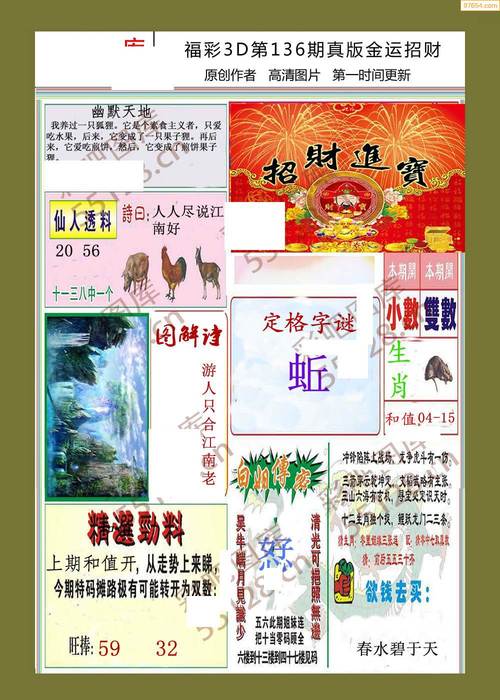 今期管家婆图片2024:今期管家婆图片2024,297期