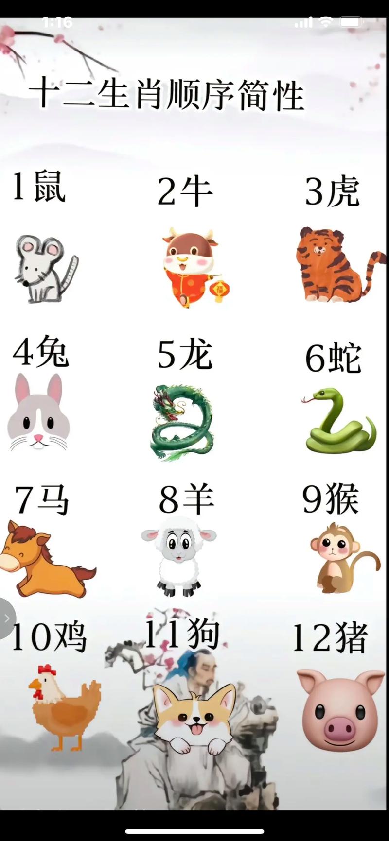 今期生肖三六九打一生肖:今期生肖三六九打一生肖是什么