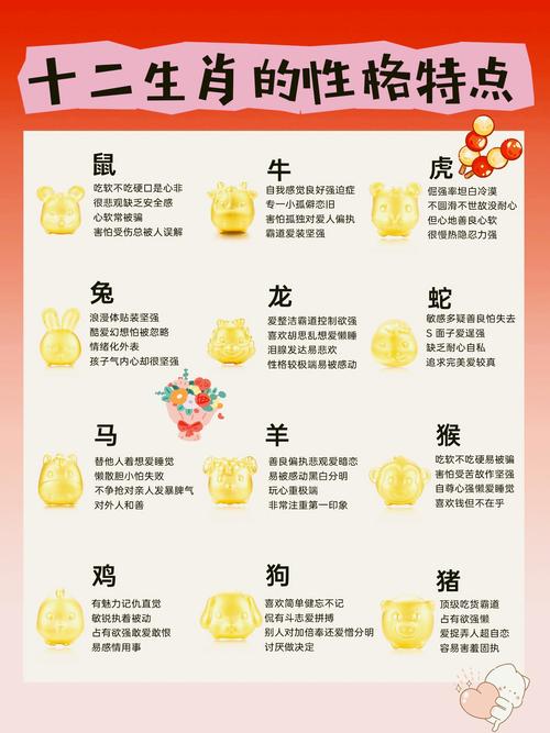 包含今期生肖成过去代表什么生肖的词条
