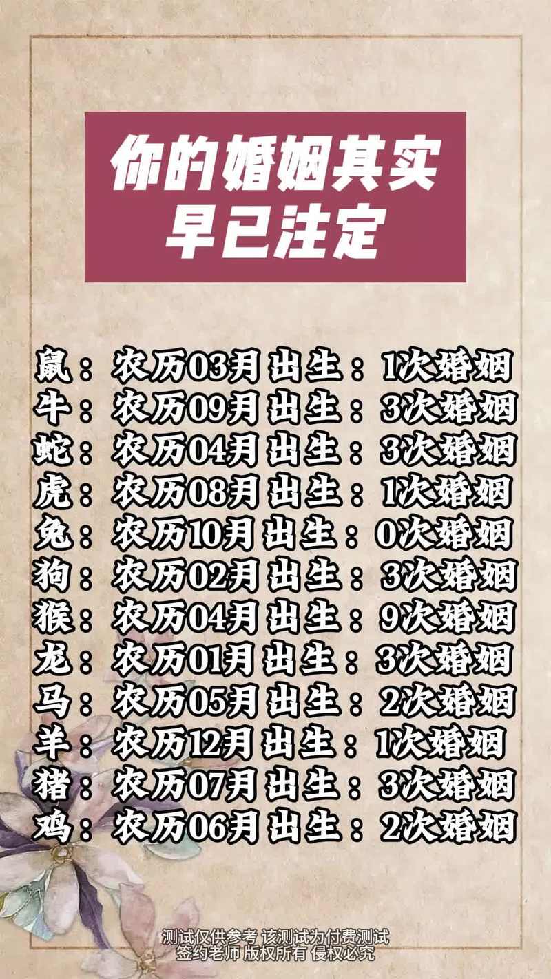 珠字二三势最轻打一生肖:珠字二三势最劲是什么意思