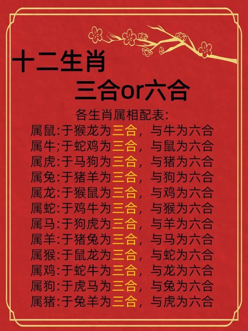 今期生肖猴兔羊:今期生肖猴兔羊,一三头数已内定是指什么生肖
