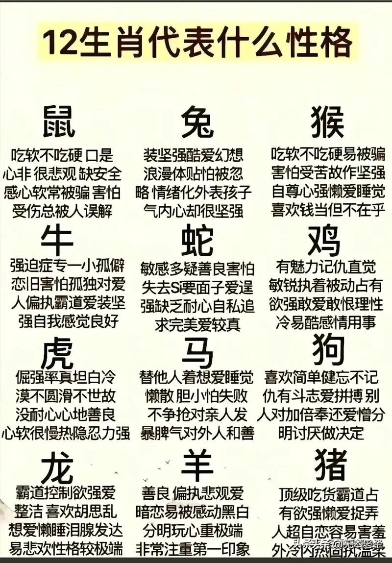 关于“一心两用必误事”打一动物生肖的信息