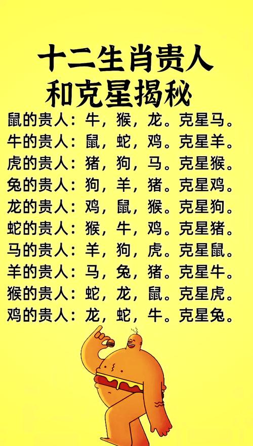 今期生肖六六来最佳答案生肖:今期生肖六六来,金幅美女配秀才