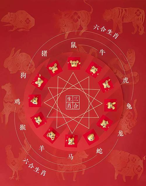 包含今期生肖学手艺打一生肖最佳回答的词条