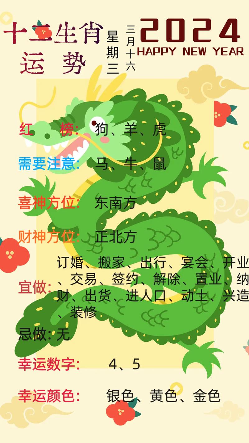 今期生肖两角尖,夕料波深难着力:今期生肖两角尖,夕料波深难着力最佳生肖