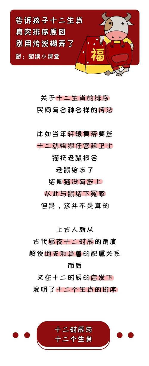 包含“一帘风雨王维画，七九相让三一伴”是代表哪个生肖的词条