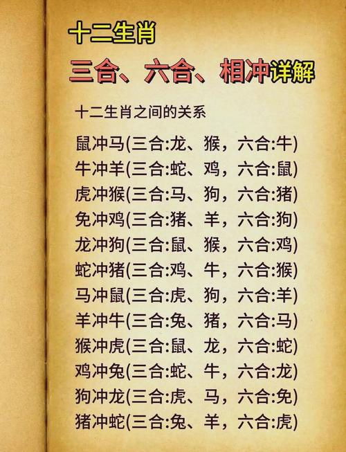 蛇冲羊什么生肖最旺:蛇冲什么生肖克什么肖