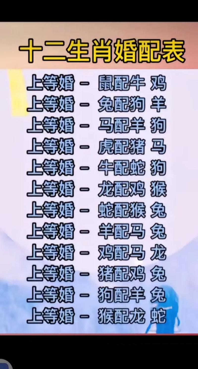 “坐着没有站着高”指什么生肖:过目不忘脑里藏坐着没有站着高指什么生肖