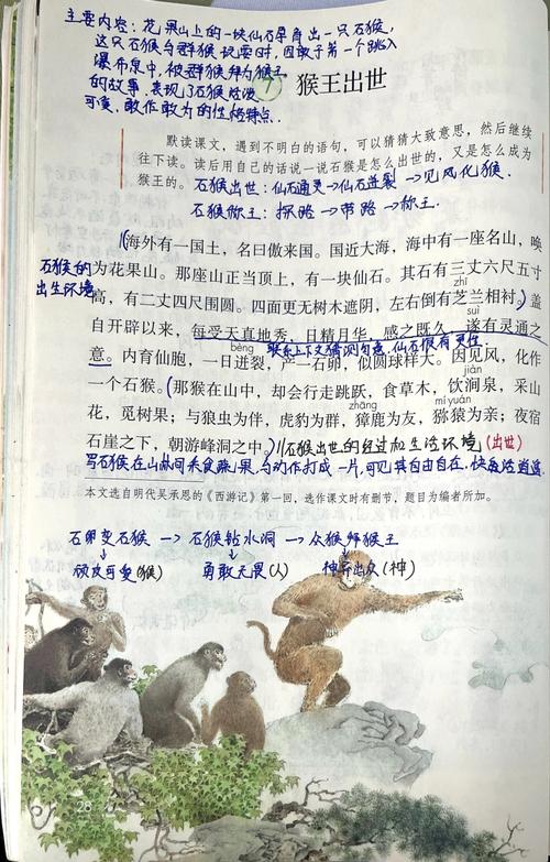 “奇花异果”打一个生肖动物的简单介绍