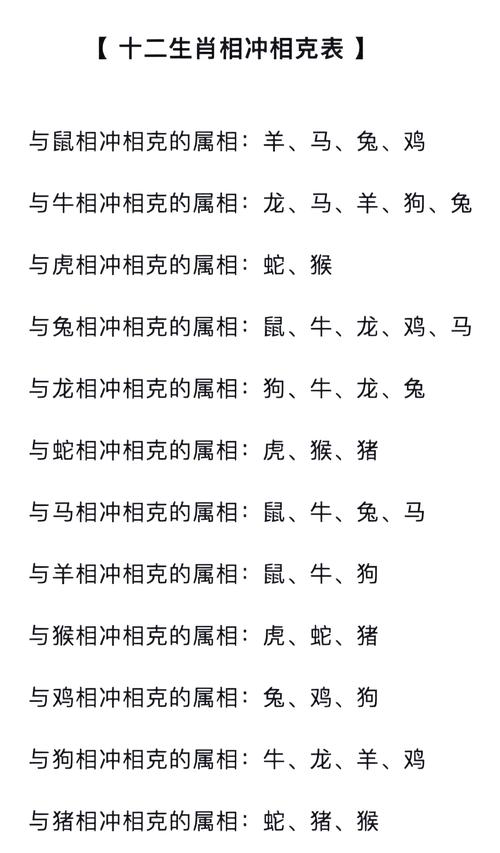 “偶有阻滯，在所难免。若要解决靠手段”打一准确动物生肖的简单介绍