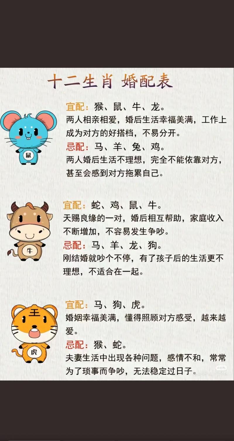 今期生肖来作伴打一正确生肖:今期生肖来作伴打一正确生肖动物