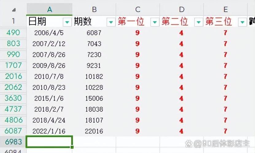 头三加尾打一生肖:头三加尾零来八是什么数