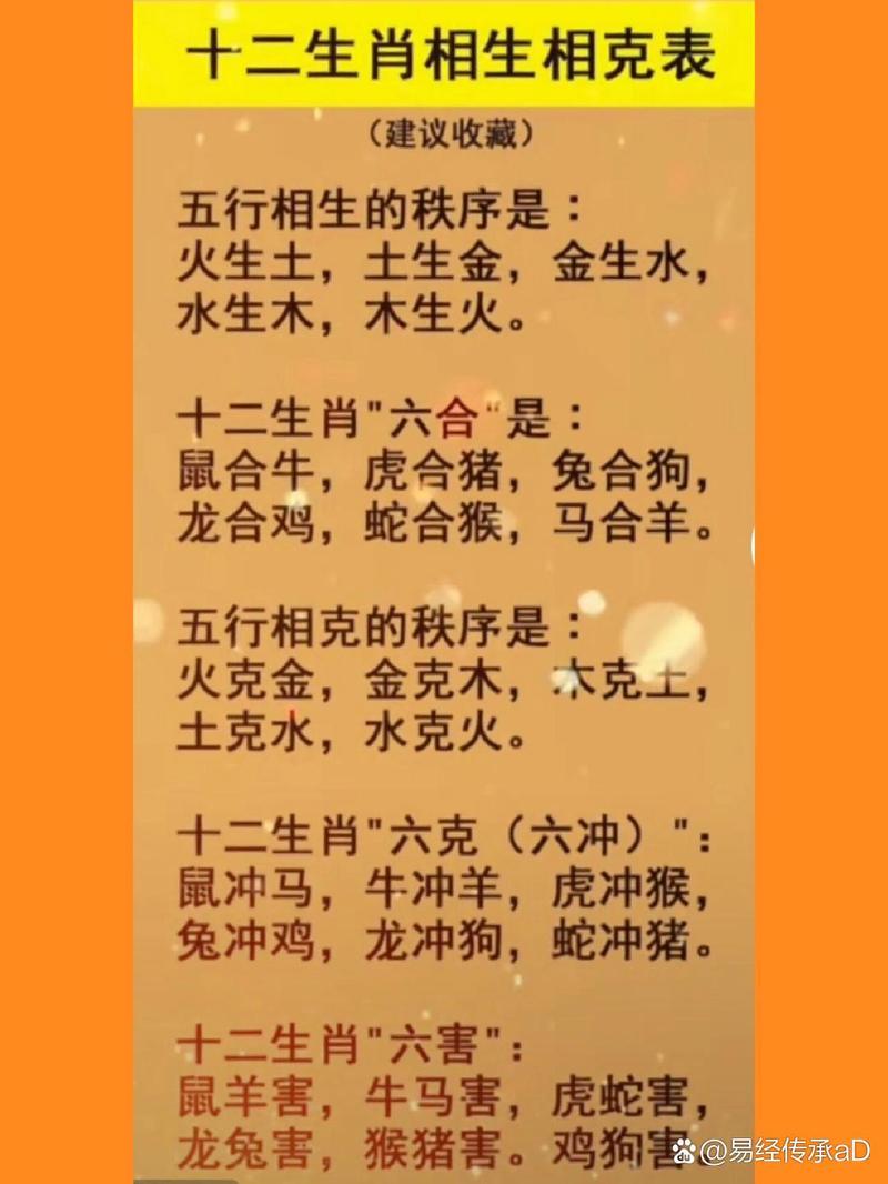 今期生肖七六开,木能生火可发财:今期生肖七六开木能生火可发财指哪一