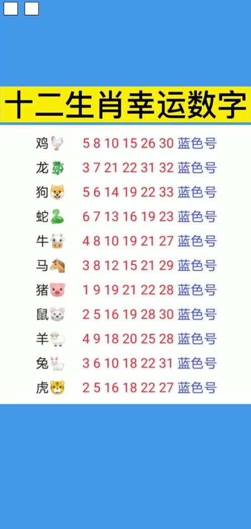 今期玄机三六点猜一生肖:玄机三六点代表什么生肖或数字