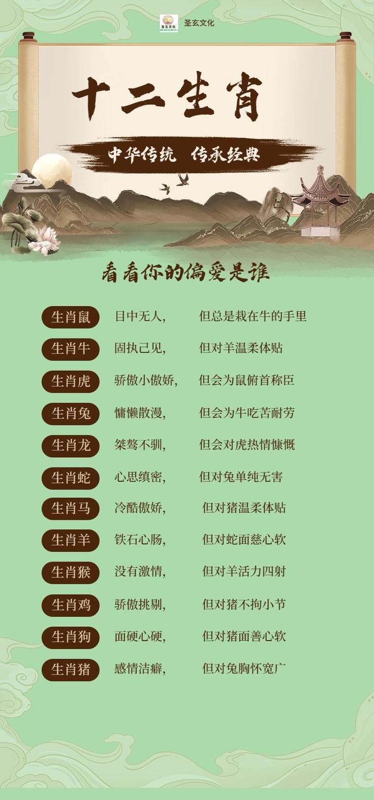 策马前程奔草原打一生肖:策马前程奔草原,万水千山只等闲指什么生肖