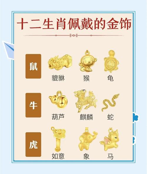 打一生肖金子:金打一最佳生肖