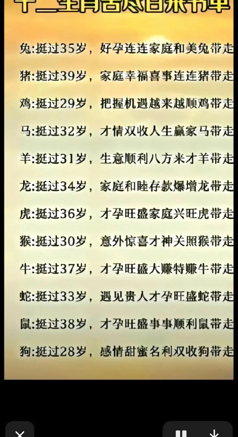 今期生肖一为平的正确生肖的简单介绍