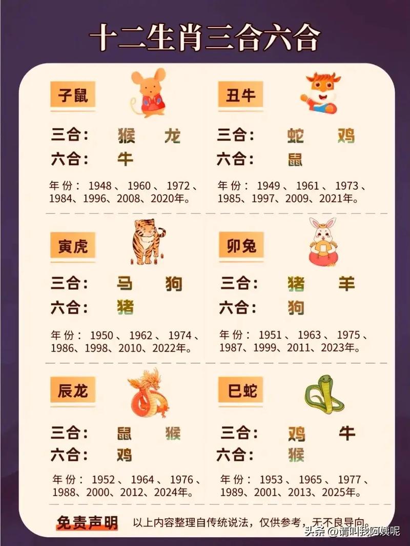 门庭的生肖是哪几肖:门庭的生肖是哪几肖动物