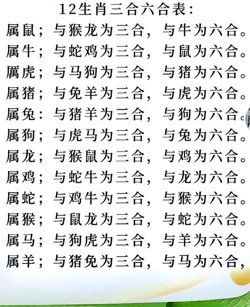 今期生肖三三开:今期生肖三三开指什么
