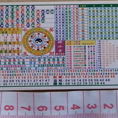 今期生肖看四方打一数字:今期生肖要分清是什么生肖