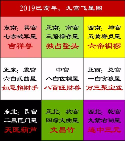今期出什么号:今期什么时候开吗