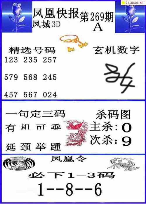 3d2021玄机道人字谜:2021157期玄机道人三字诀