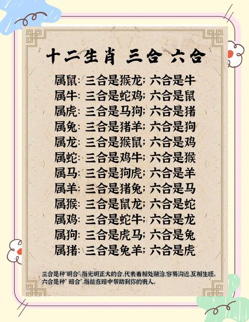 三六前后有玄机解生肖:三前六后来一肖是什么生肖