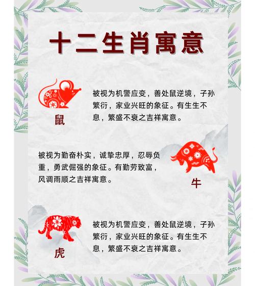什么生肖旺牛虎:哪个生肖旺虎的属相