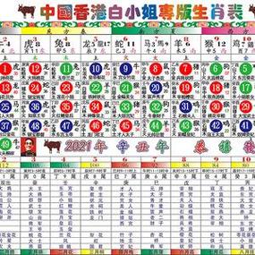 今期生肖三八开是什么生肖:今期生肖三八开是什么生肖是