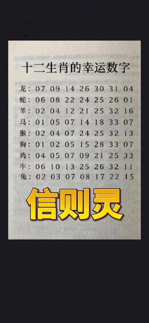 今期生肖排第一最准确生肖:今期生肖排第一最准确生肖有哪些