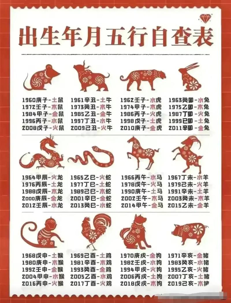 今期生肖五六开什么意思:今期生肖五六开土里藏金生翠玉解生肖