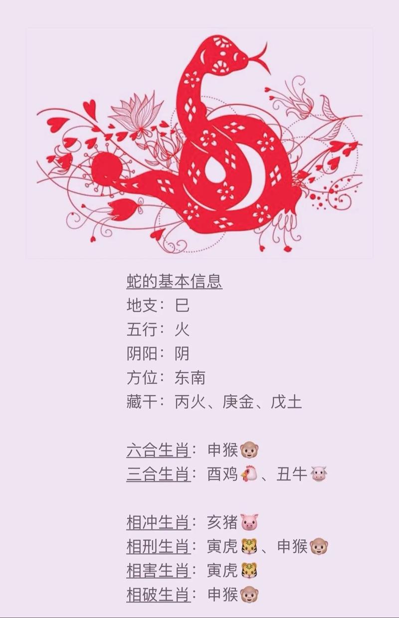 关于“劬劳应报，存孝为佳，儐还双亲儿女债”打一准确生肖的信息