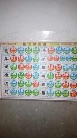 今期玄机三八点猜数字:三八今期定出数是什么生肖