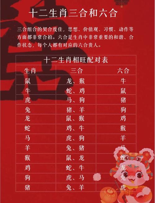 三打一生肖是什么:三打一生肖是什么动物
