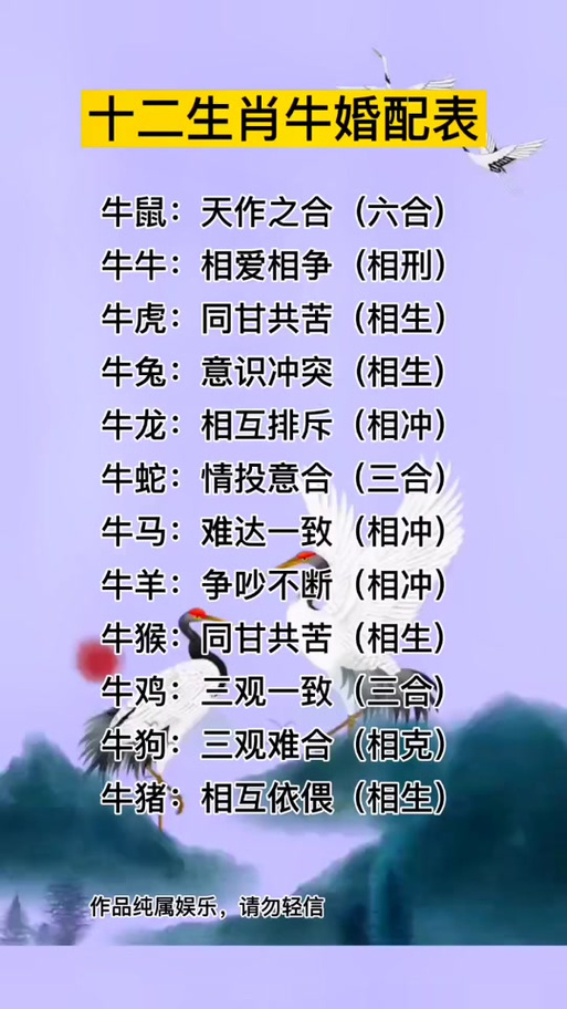 一九相合在今期解一数字:一九作合中本期是什么生肖