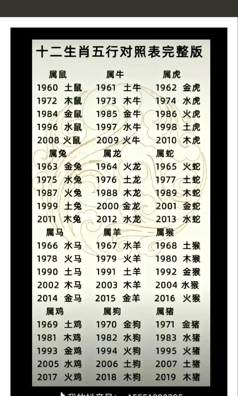 大家说今期牛羊打一生肖动物:大家说今期牛羊,马到成功必定发是什么生肖