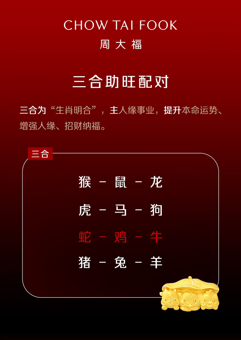 包含“猪头为贡谢天恩家业和睦鸡戏羊”是什么生肖的词条
