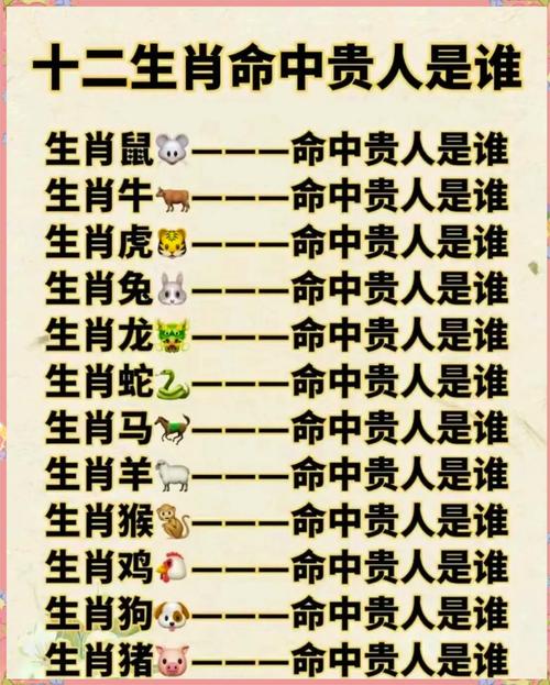 关于“顺风顺水，满载而归。是否值钱毋须计”打一个生肖动物的信息