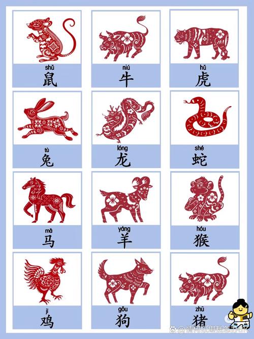 “四季耕耘”是代表哪个生肖的简单介绍
