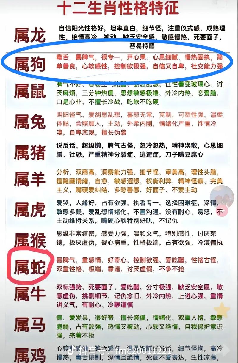 1994年1月属什么生肖:1994年1月属什么生肖属相