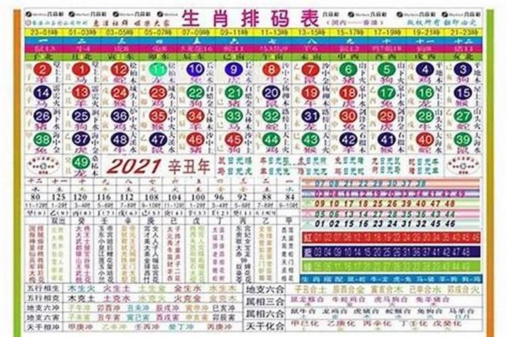 今期四六出码正确生肖:四六今期报喜来是什么生肖